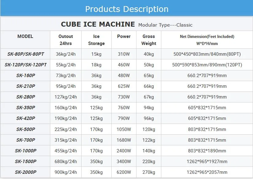 1000kg/24 Hours Commercial Sk-2000p Cube Ice Machine